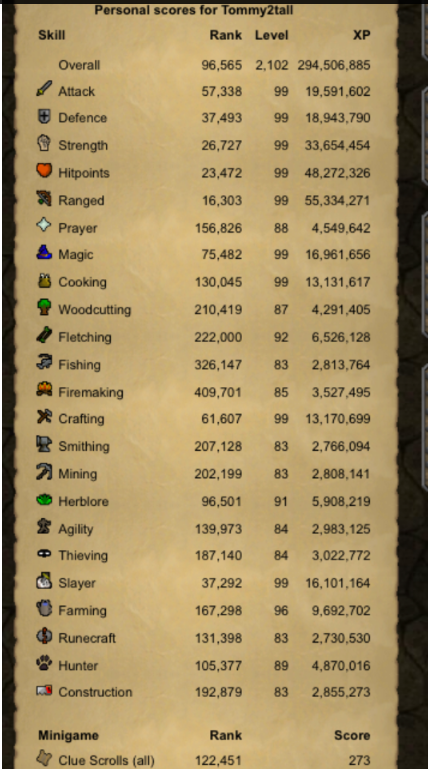 Evidence 14b2245 for a case against Lend Me Tbow