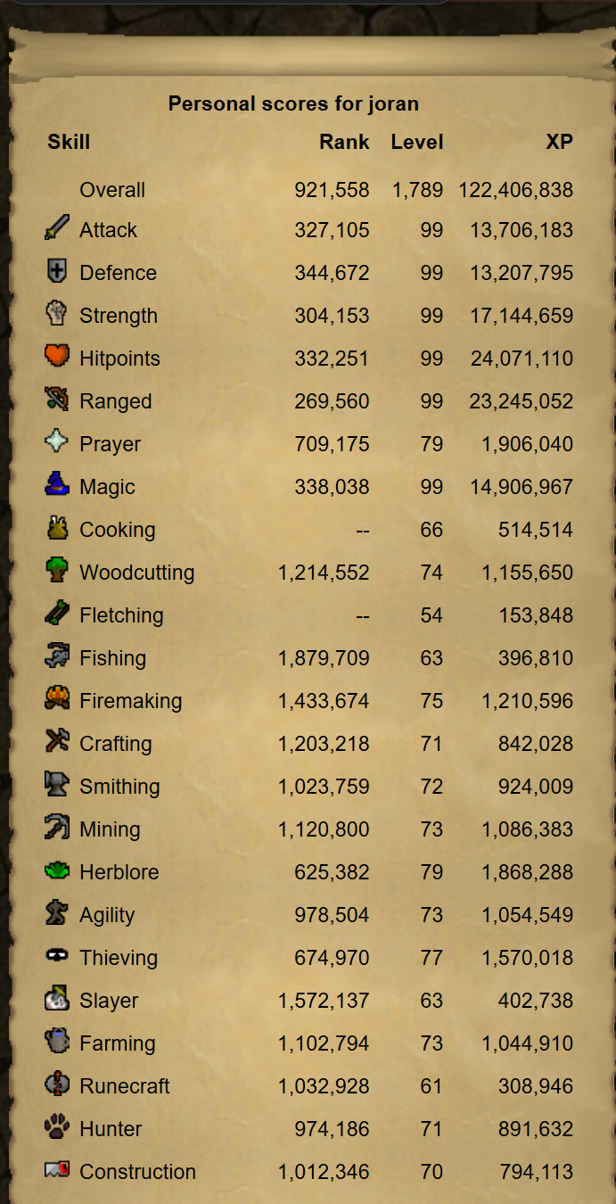 Evidence 1c6b4ef for a case against Joran