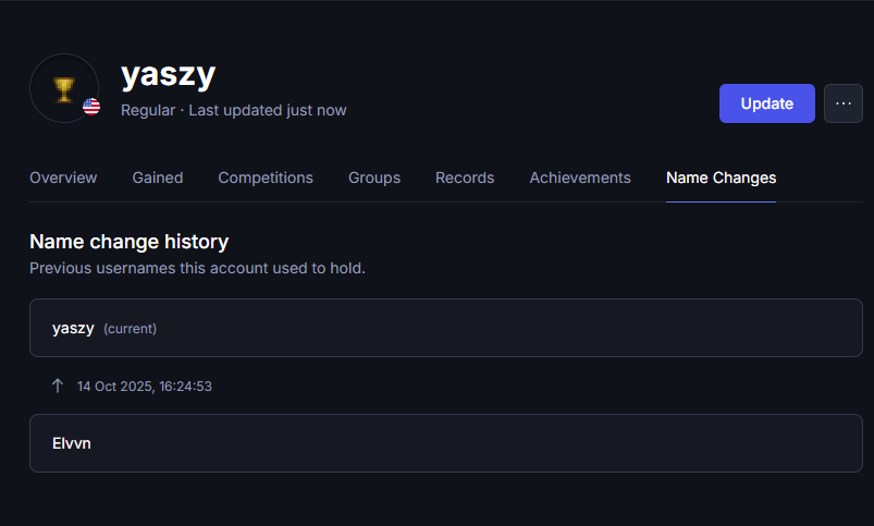 Evidence 1f94808 for a case against Yaszy