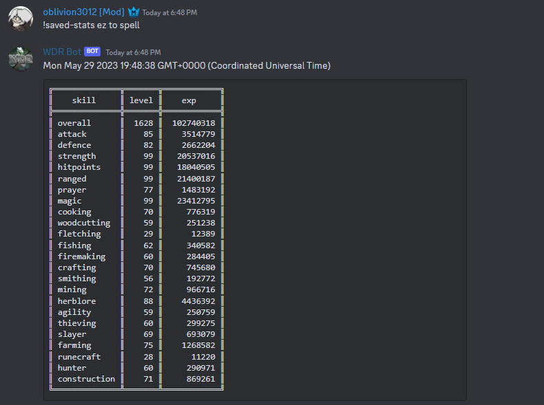 Evidence 2af7d09 for a case against G CheckTommy