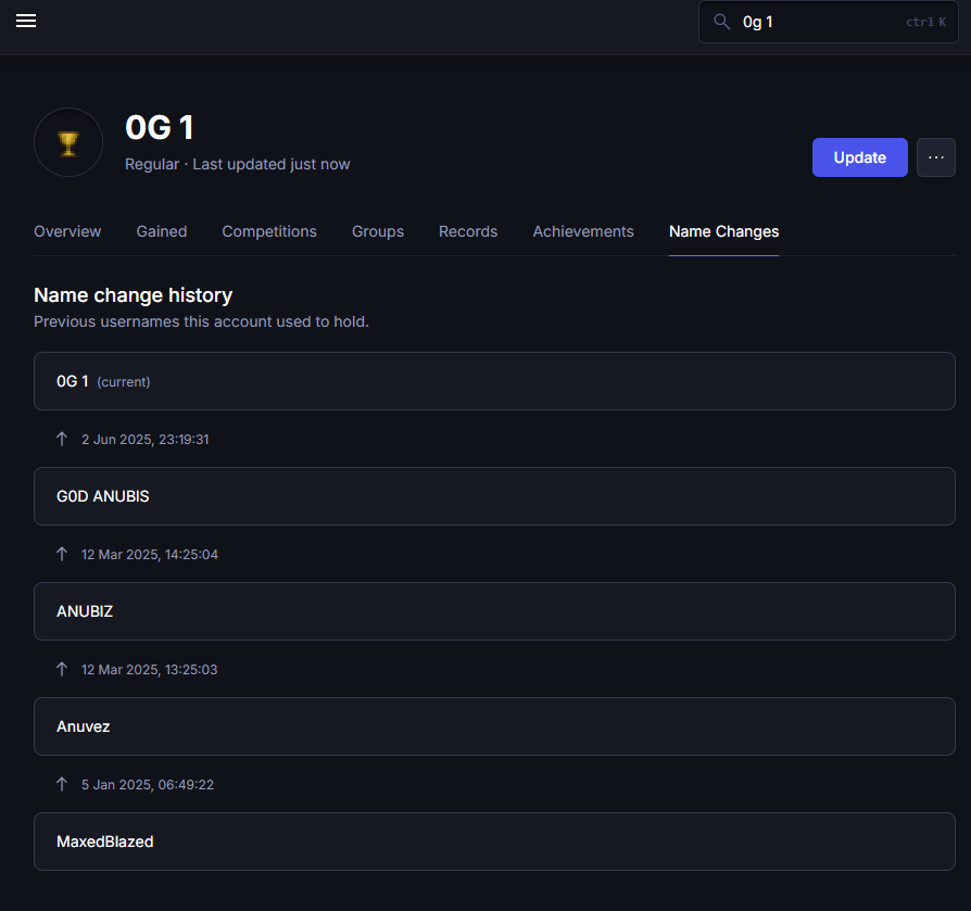 Evidence 2d9744c for a case against 0G 1