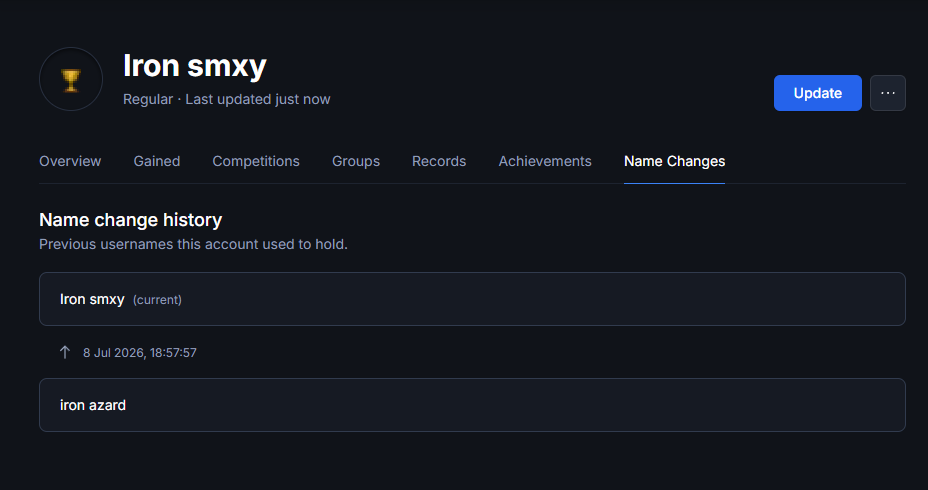 Evidence 3047aaa for a case against Iron smxy