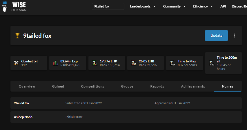 Evidence 3ba7736 for a case against 709 K