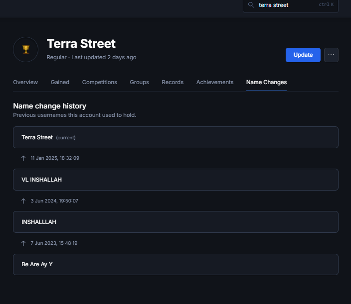 Evidence 3bfc300 for a case against Terra street