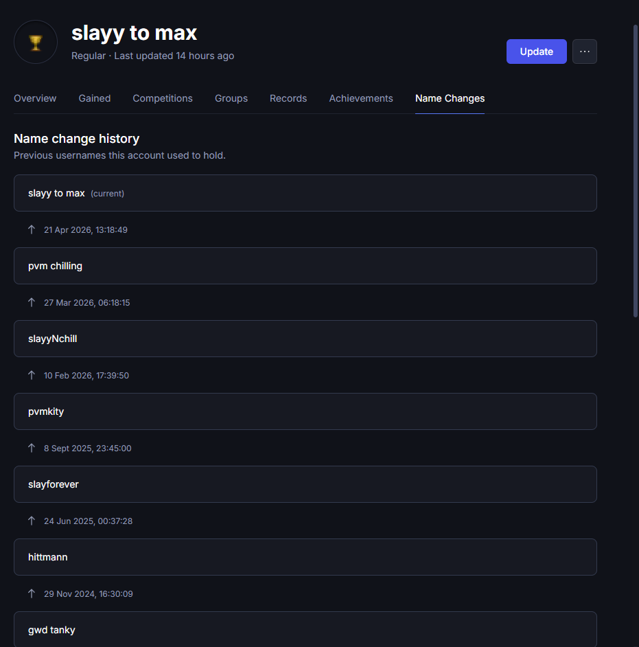 Evidence 3cee866 for a case against 416 Slime