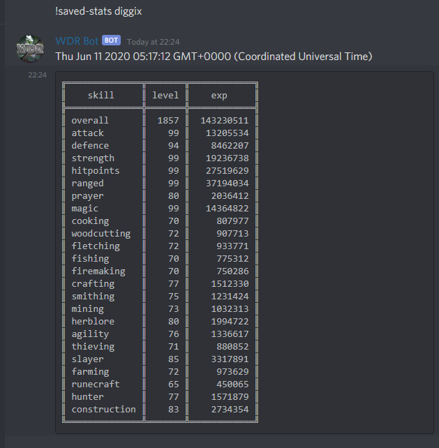 Evidence 44f04d8 for a case against Drenz