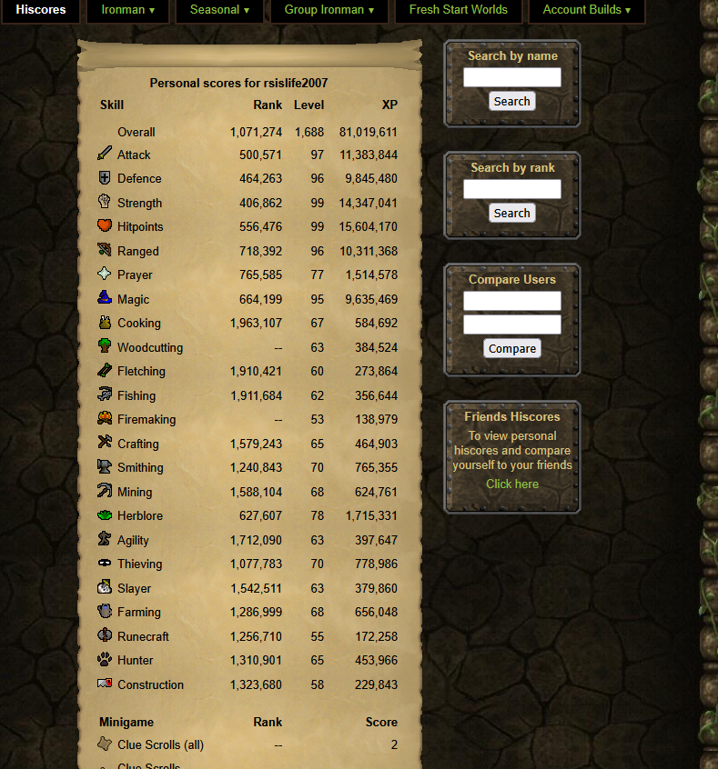 Evidence 4bb766b for a case against rsislife2007