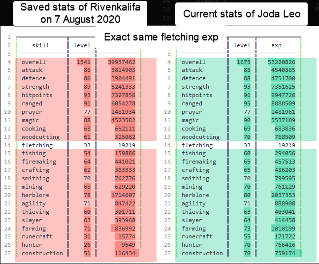 Evidence 53d383e for a case against PokemonYoto