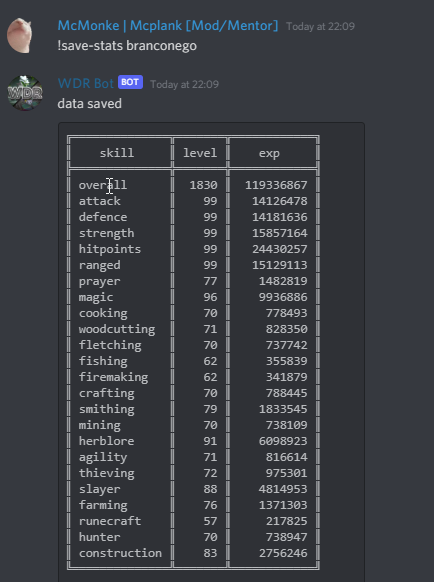 Evidence 568ae8a for a case against WE D0 RAID