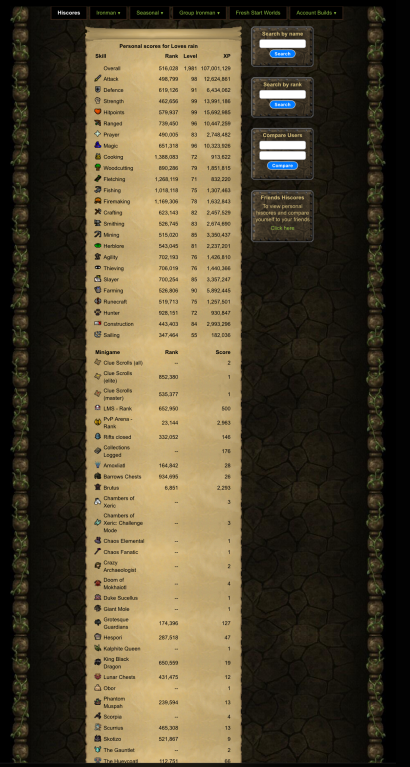 Evidence 57c82a9 for a case against Loves Rain