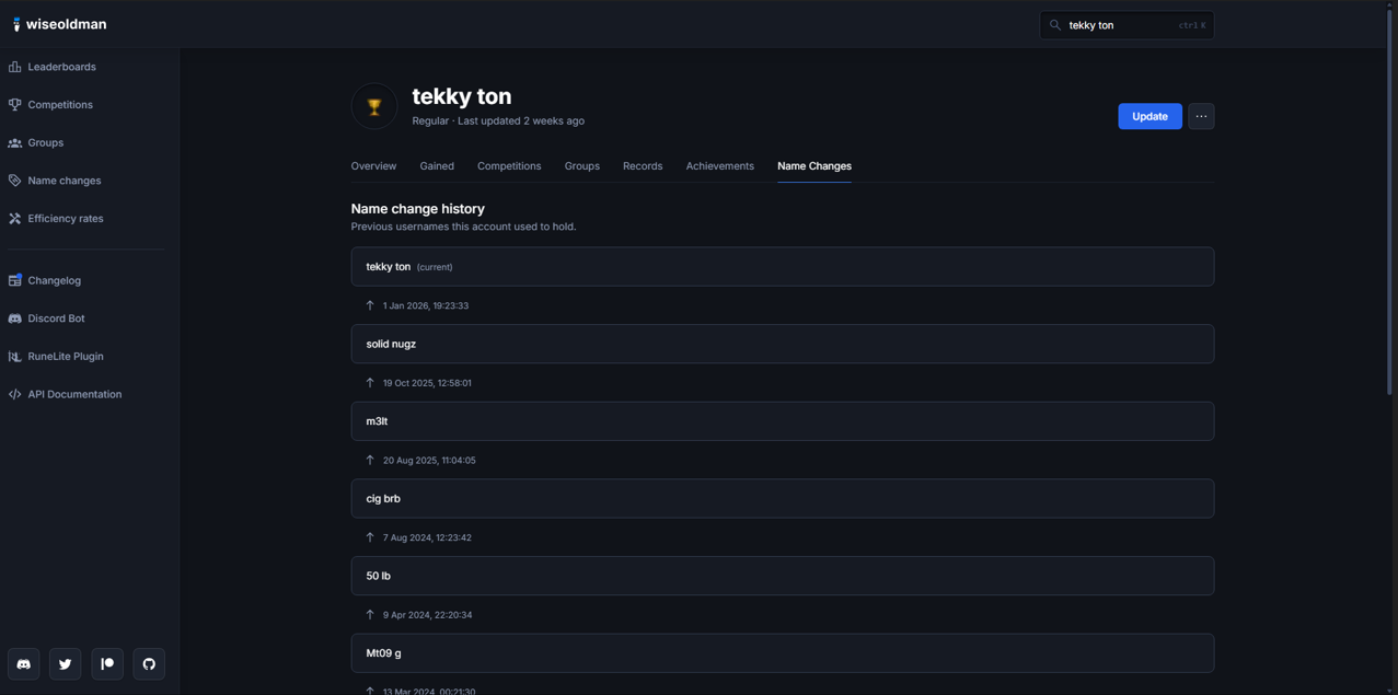 Evidence 5a9ac7f for a case against tekky ton