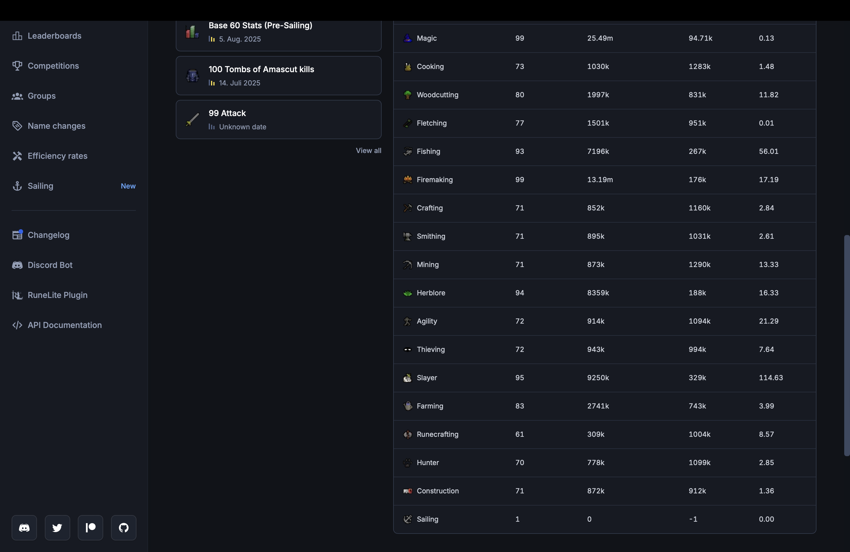 Evidence 5ddb896 for a case against XM-69-Smoker