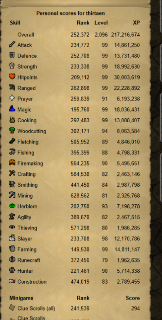 Evidence 6075ccf for a case against ONI Daemon