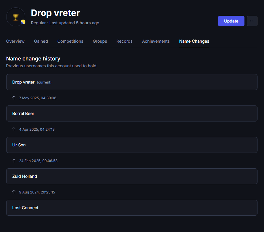 Evidence 66505c1 for a case against Drop vreter