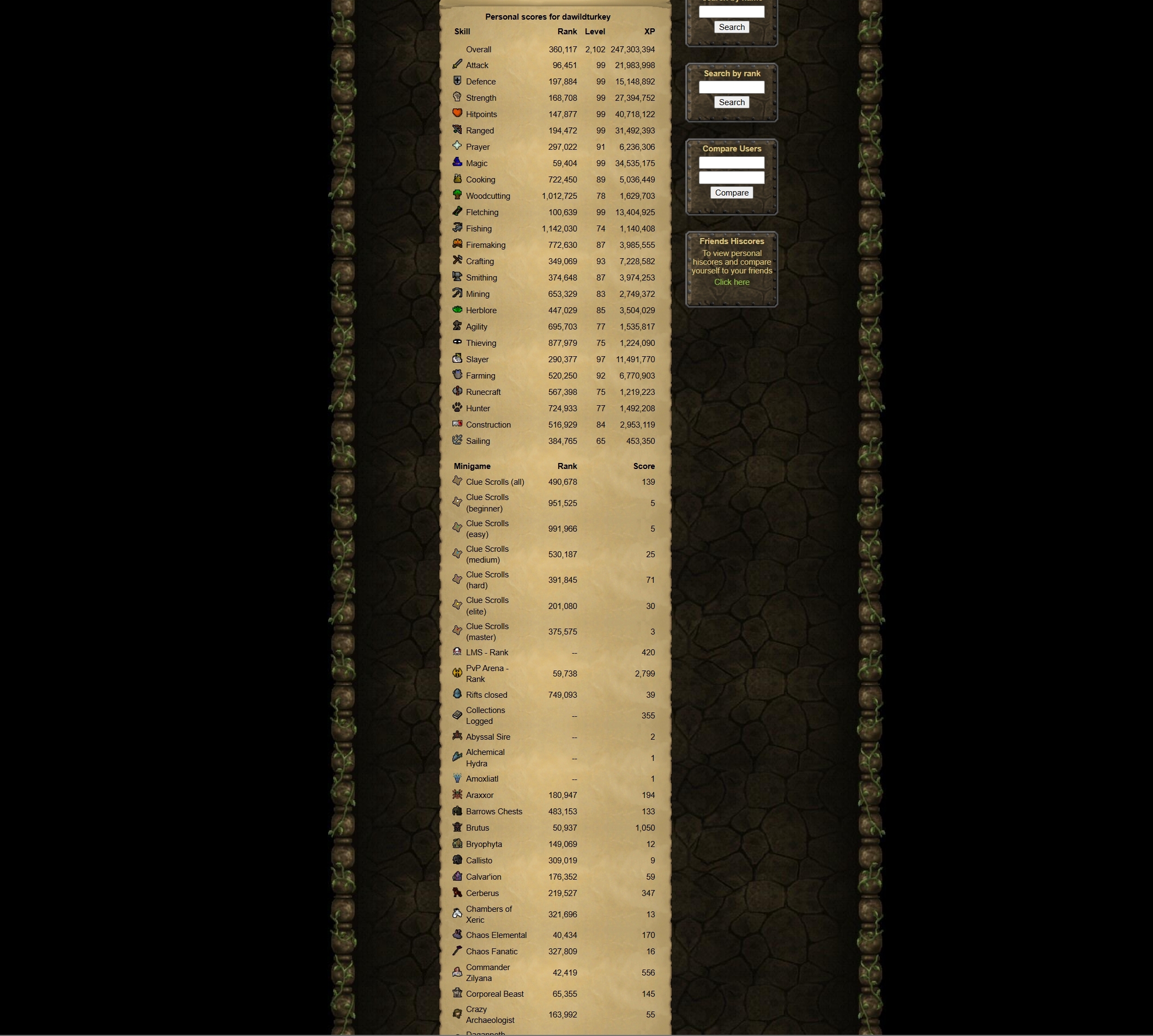 Evidence 6b6cf21 for a case against dawildturkey