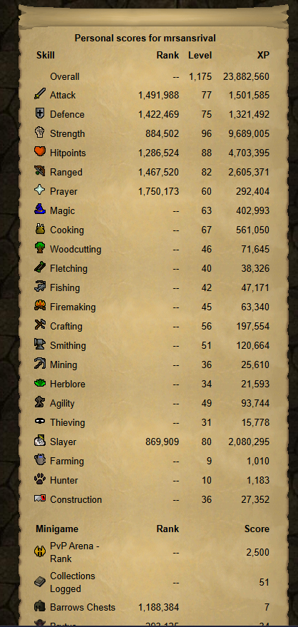 Evidence 6dc0c0d for a case against MrSansrival