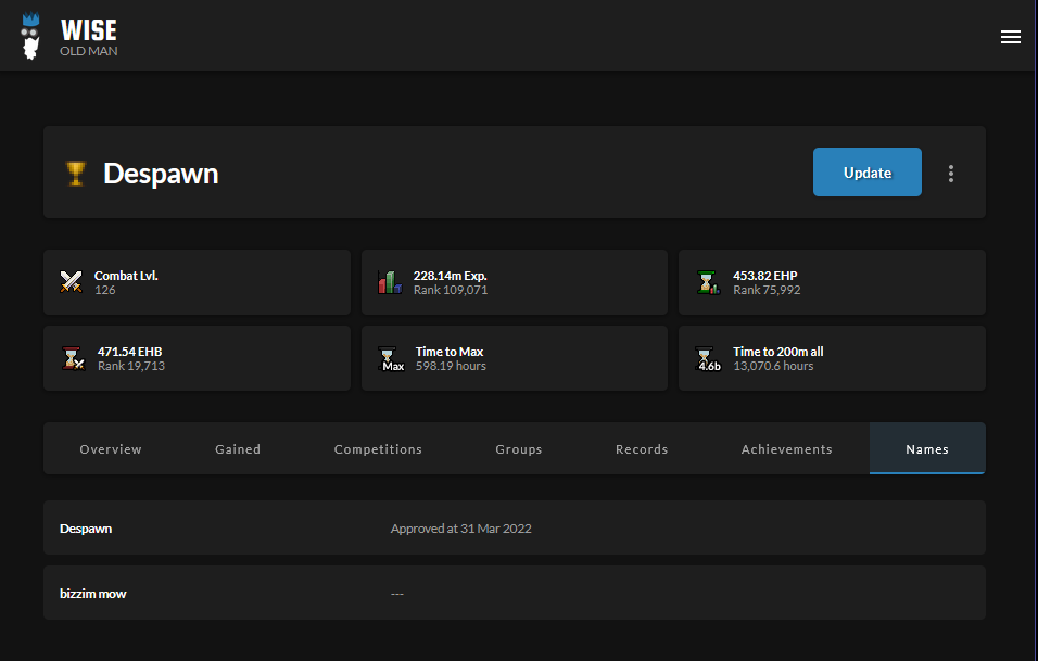 Evidence 729d496 for a case against despawn