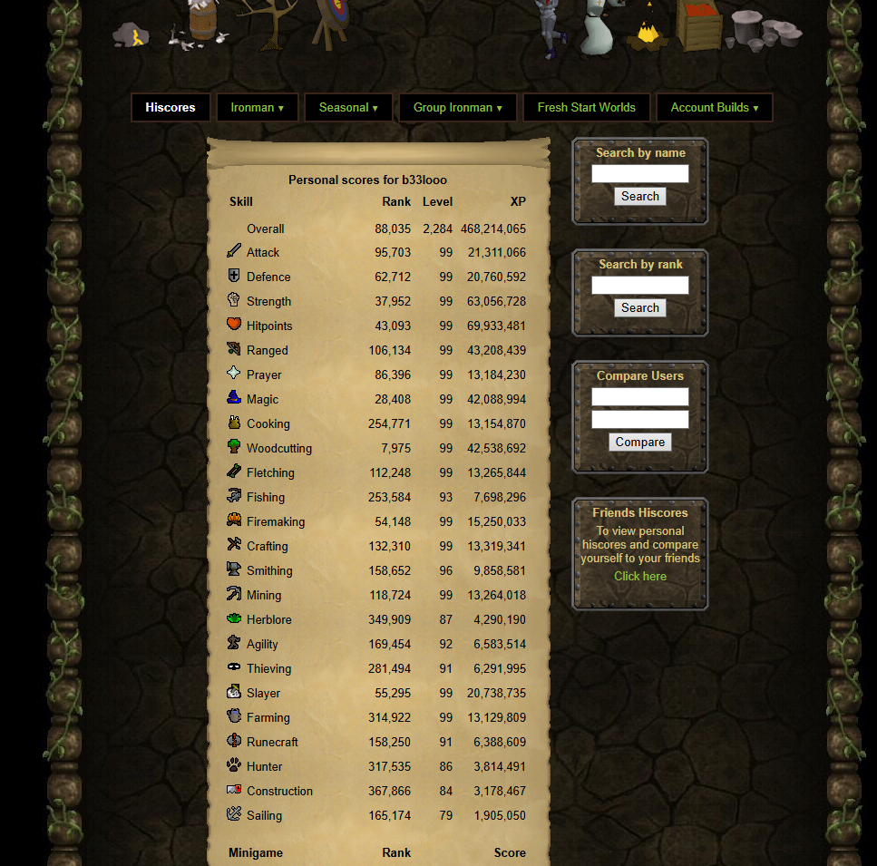 Evidence 838e1a0 for a case against b33looo