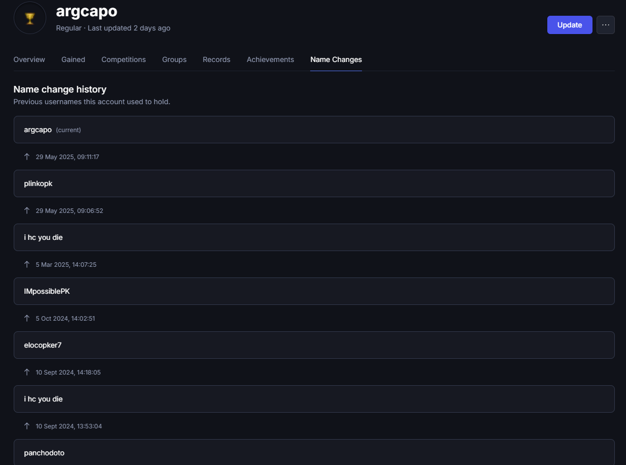Evidence 8fc4807 for a case against argcapo