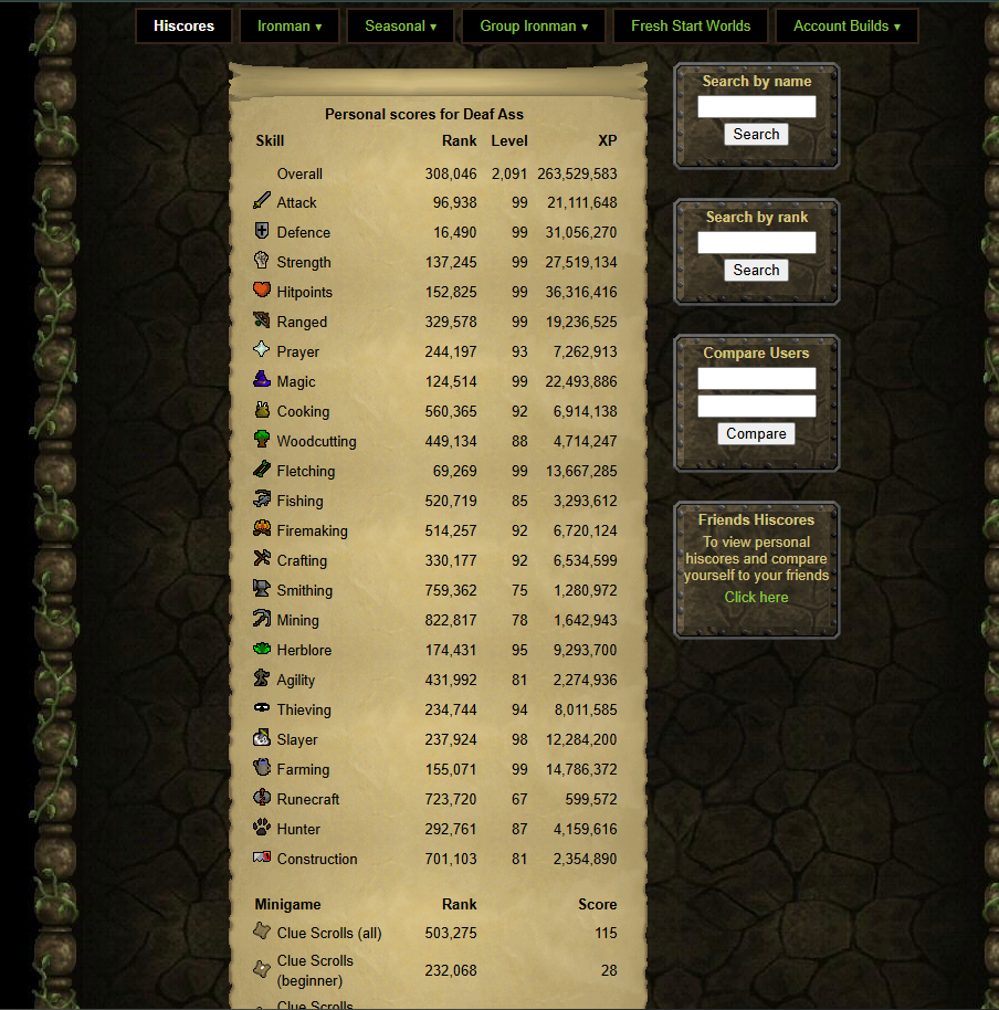 Evidence 9194c87 for a case against Deaf Ass