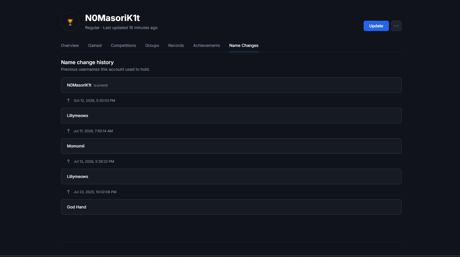 Evidence 96740e3 for a case against N0MasoriK1t