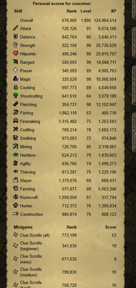 Evidence aa54d83 for a case against Conceiver