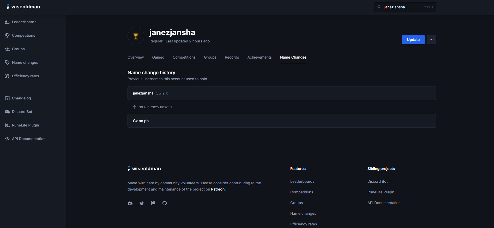 Evidence aea3a68 for a case against janezjansha