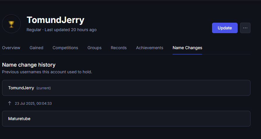 Evidence b1affea for a case against TomundJerry