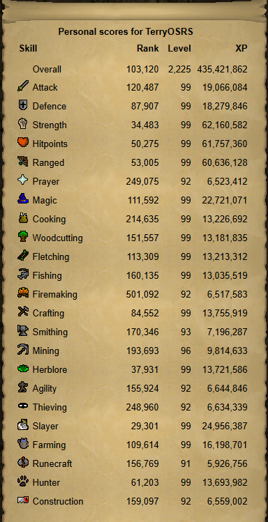 Evidence bacee1b for a case against TerryOSRS