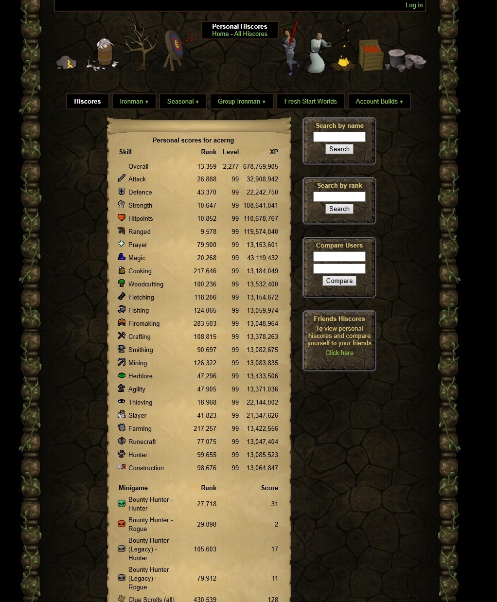 Evidence bd36592 for a case against acerng