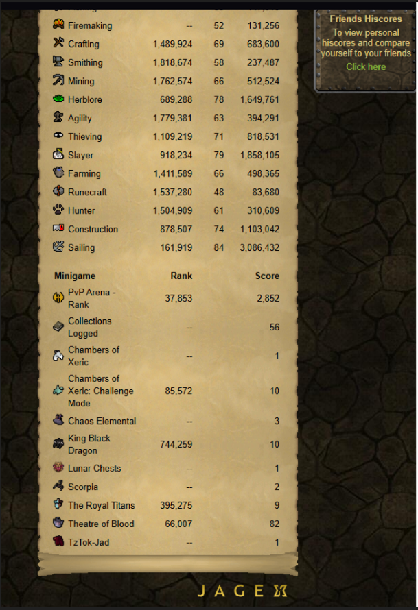 Evidence c091c44 for a case against mobile tobr