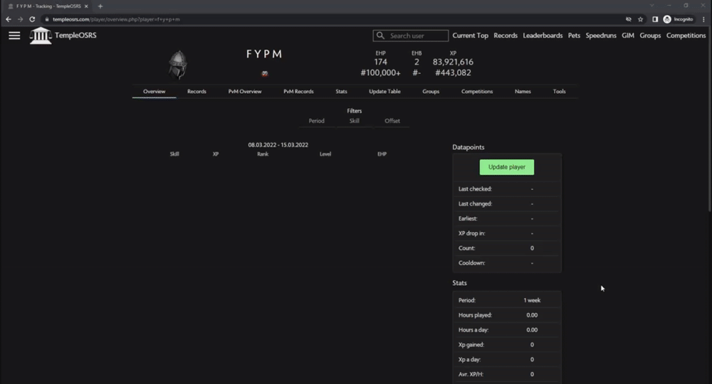 Evidence c4c5613 for a case against FutureIsGrim