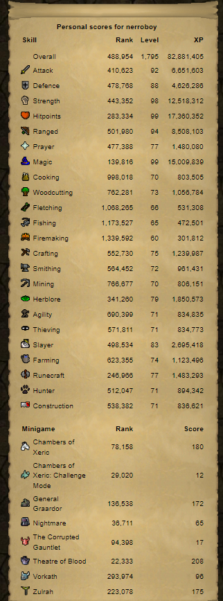 Evidence c9e344d for a case against TyForTbow