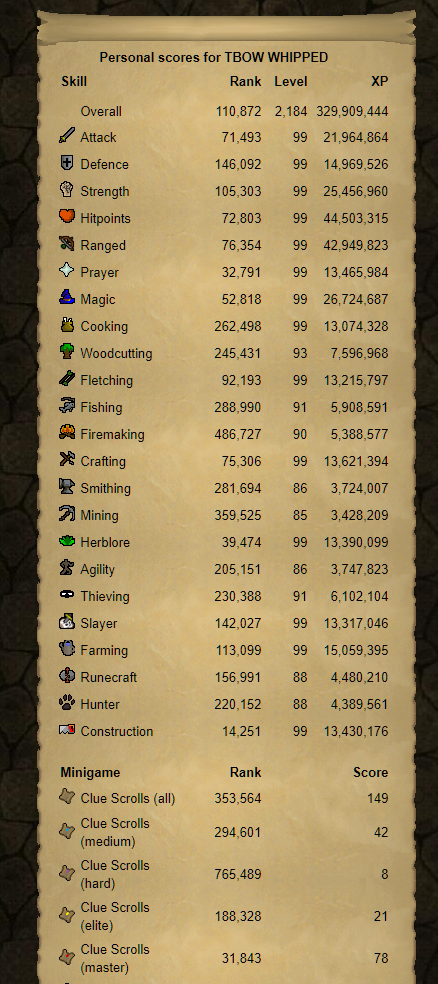 Evidence d8b895e for a case against TBOW WHIPPED