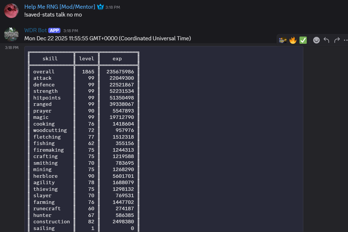 Evidence ecf4201 for a case against man bro man