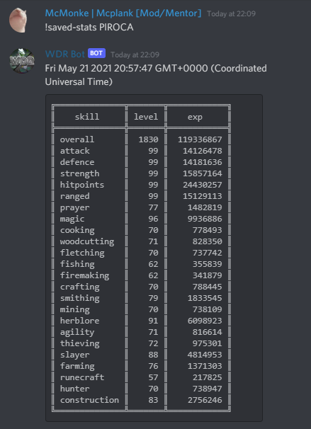 Evidence f14b741 for a case against WE D0 RAID