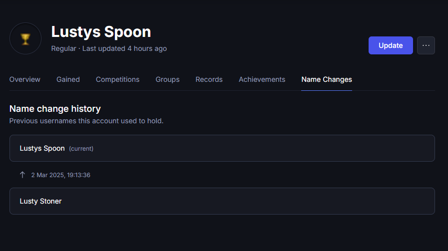 Evidence f5164a5 for a case against Lustys Spoon