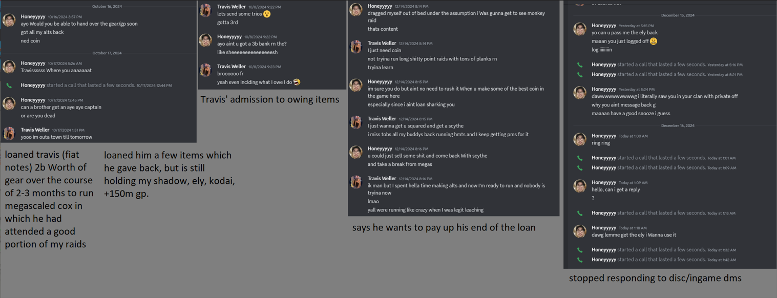 Evidence f59fb2a for a case against 0 Credit